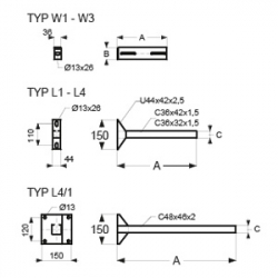 Predenie pre lko - PERMETER 25
