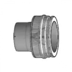 Prechod Prima Smooth - PERMETER 25
